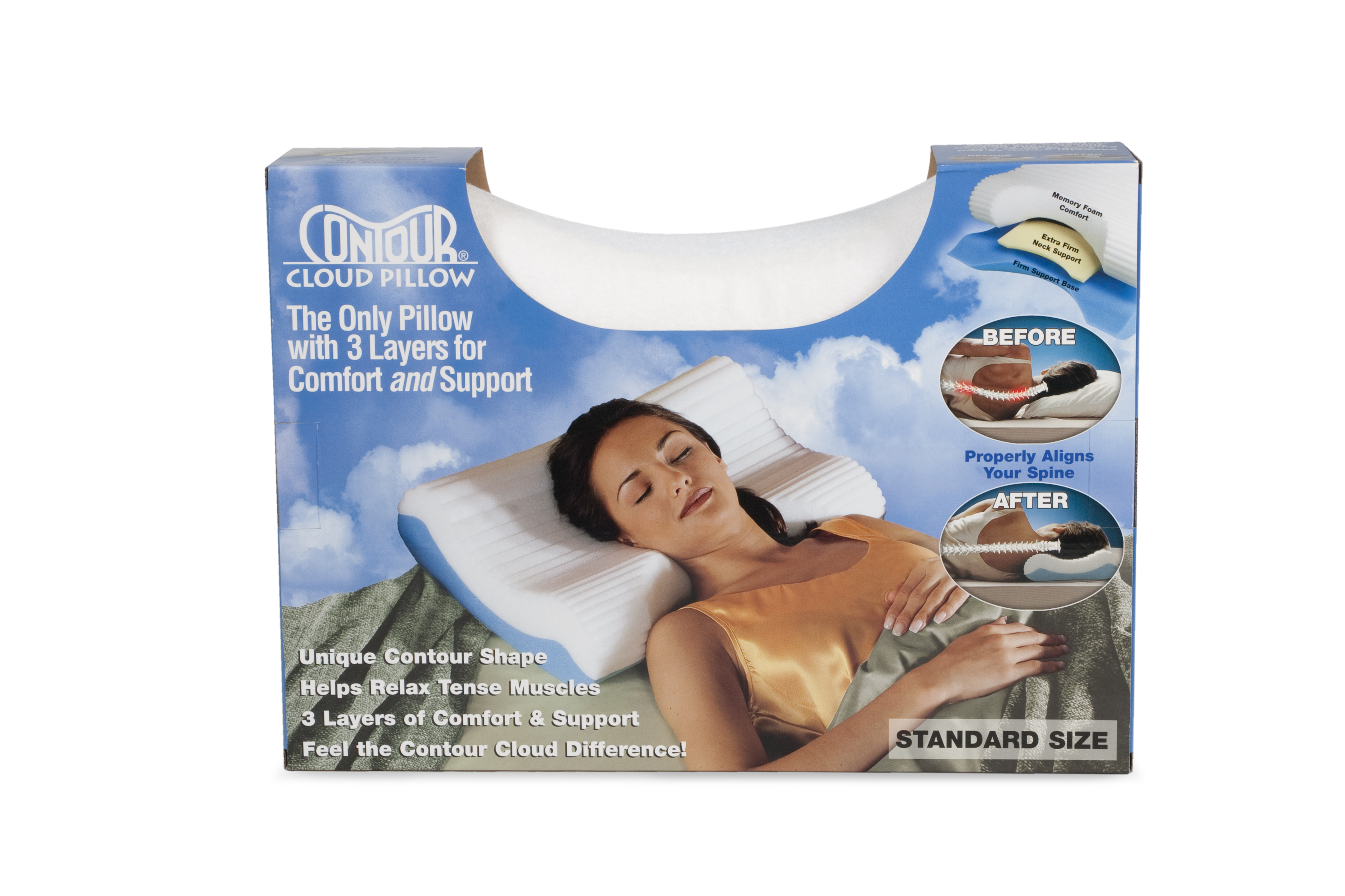 Contour Products